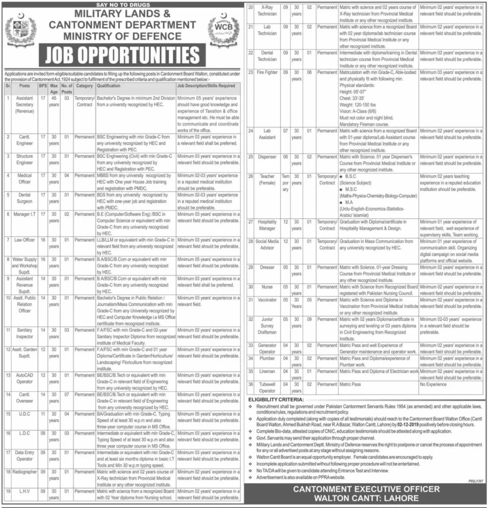 Military Lands and Cantonment Department Jobs November 2019 Ministry of Defence Latest Advertisement