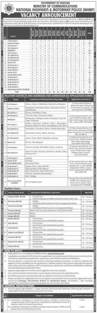 National Highways and Motorway Police NHMP Jobs November 2019 Ministry of Communications Federal Government of Pakistan 1