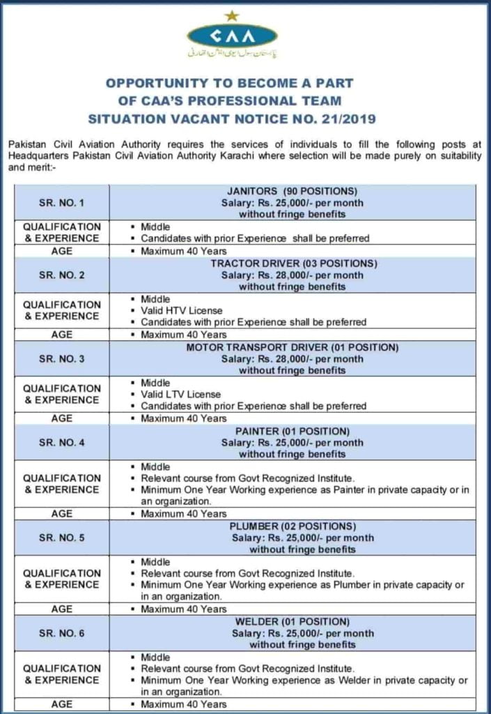 Pakistan Civil Aviation Authority Jobs 2019 CAA Notice No 21 2019 Apply Online 1 Pakistan Civil Aviation Authority Jobs 2019 CAA Notice No 21 2019 Apply Online 1