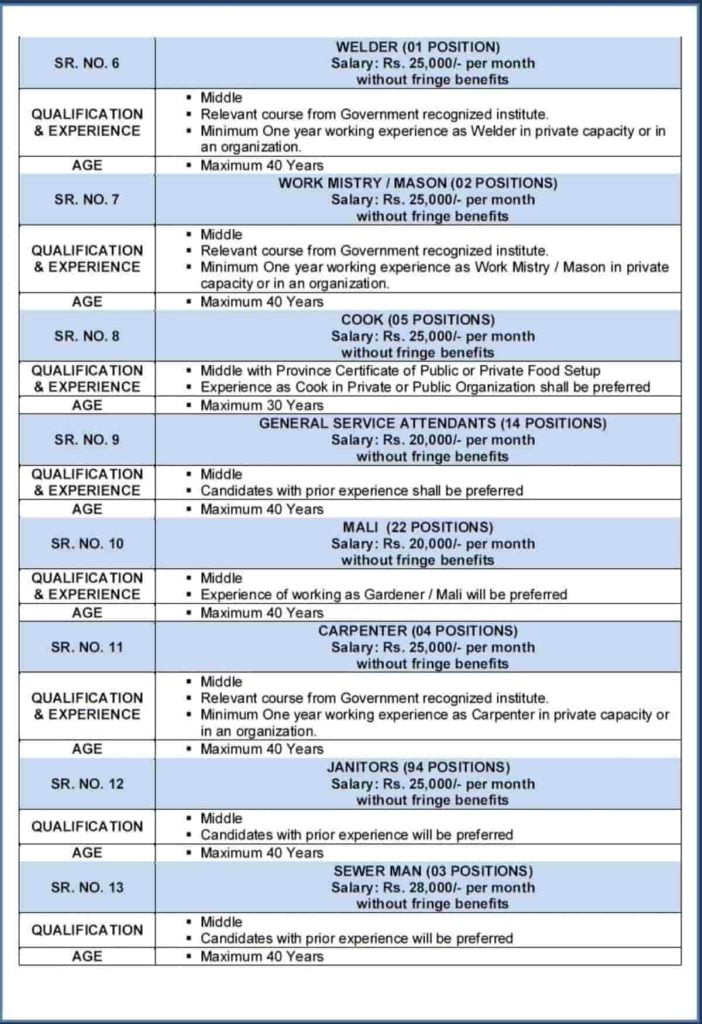 Pakistan Civil Aviation Authority Jobs 2019 CAA Notice No 22 2019 Apply Online 2 Pakistan Civil Aviation Authority Jobs 2019 CAA Notice No 22 2019 Apply Online 2