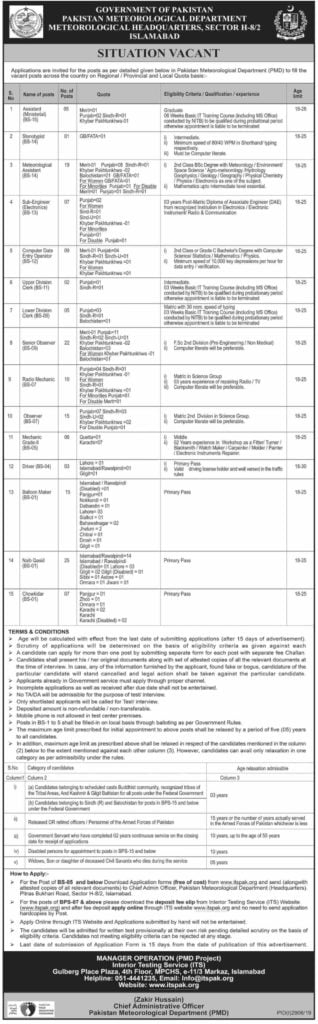 Pakistan Meteorological Department PMD Jobs December 2019 ITSPAK Latest Advertisement Pakistan Meteorological Department PMD Jobs December 2019 ITSPAK Latest Advertisement