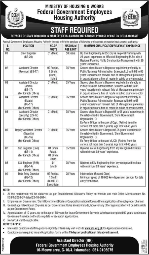 Federal Government Employees Housing Authority Jobs 2020 NTS