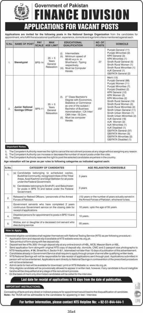 Government of Pakistan Ministry of Finance Division Jobs 2020 NTS