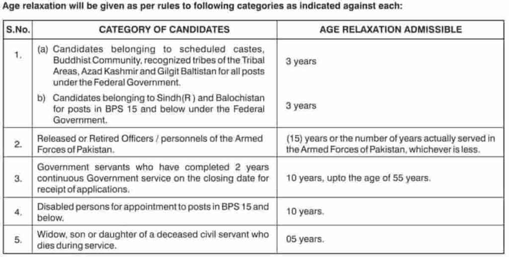 Government of Pakistan Ministry of Finance Division Jobs 2020 NTS Age relaxation Government of Pakistan Ministry of Finance Division Jobs 2020 NTS Age relaxation