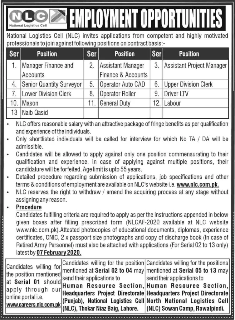NLC Jobs 2020 Latest Advertisement NLCAF Application Form