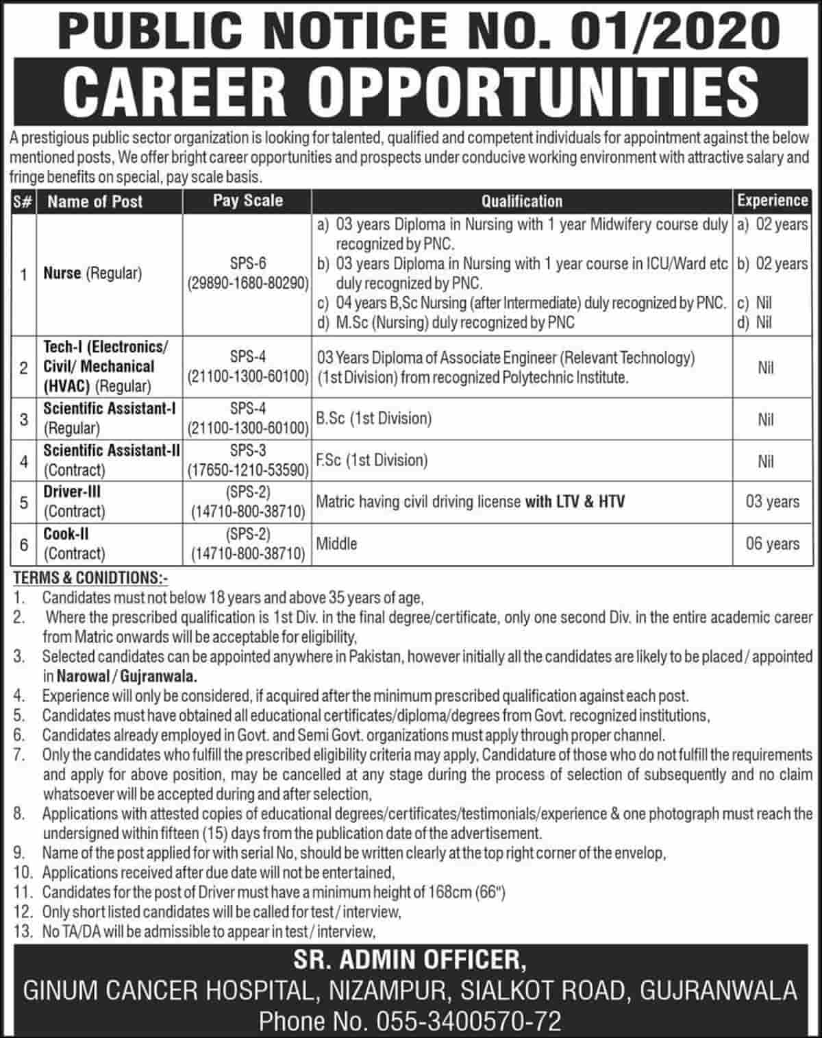 Pakistan Atomic Energy Commission PAEC GINUM Cancer Hospital Gujranwala Jobs 2020 Public Notice No 1