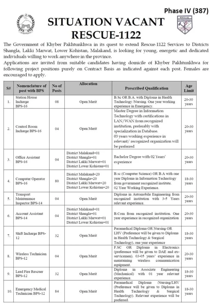 Rescue 1122 KPK Jobs 2020 PTS Application Form Phase 4 a