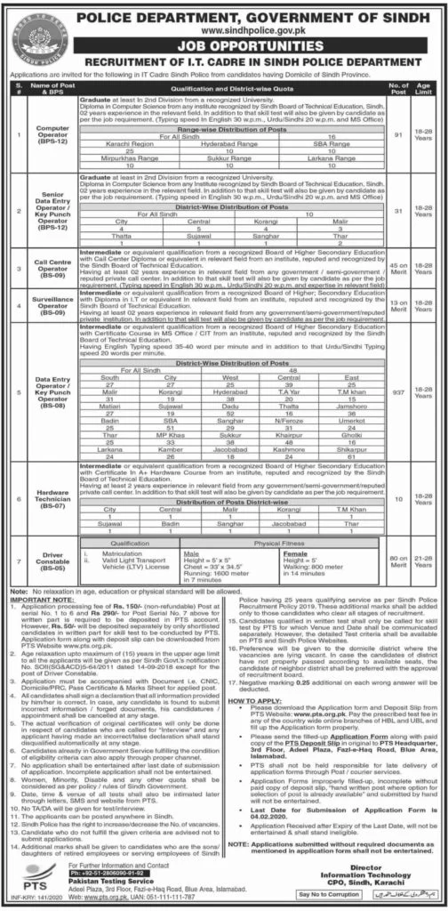 Sindh Police IT Department Jobs January 2020 PTS