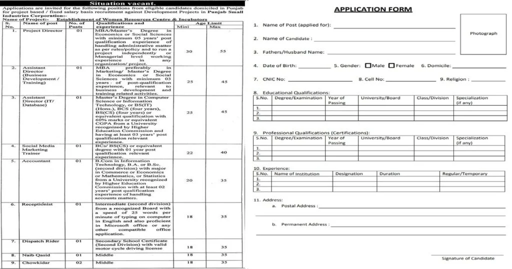 Featured Image PO Box 829 Punjab Small Industries Corporation PSIC Jobs 2020 Latest