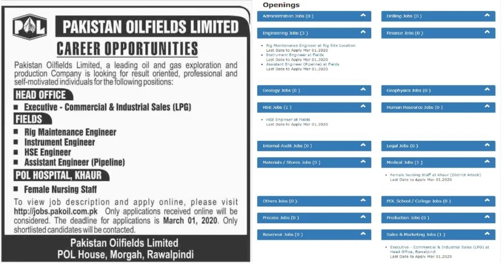 Featured Image Pakistan Oilfields Limited POL Jobs 2020 Apply Online Latest