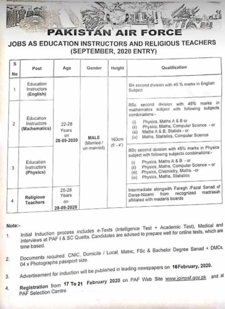 Join Pakistan Air Force PAF as Education Instructor Jobs February 2020