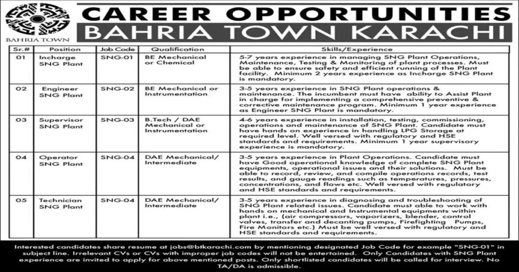 Featured Image Bahria Town Karachi Jobs March 2020 in SNG Plant Apply Online