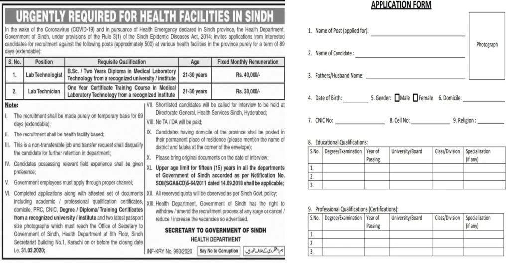 Featured Image Health Department Sindh Government Jobs 2020 for Coronavirus Prevention