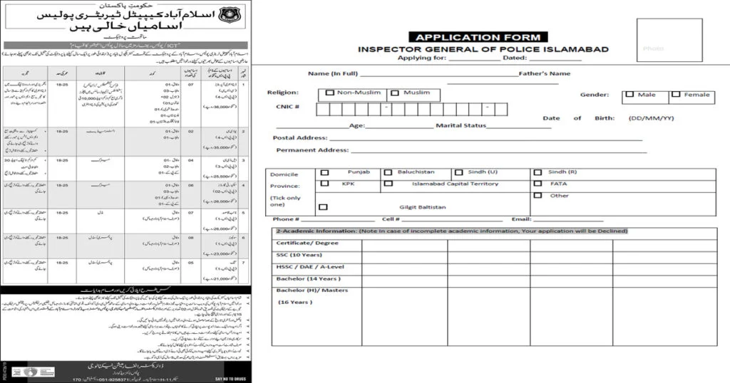 Featured Image Islamabad Capital Territory ICT Police Jobs 2020 Application Form