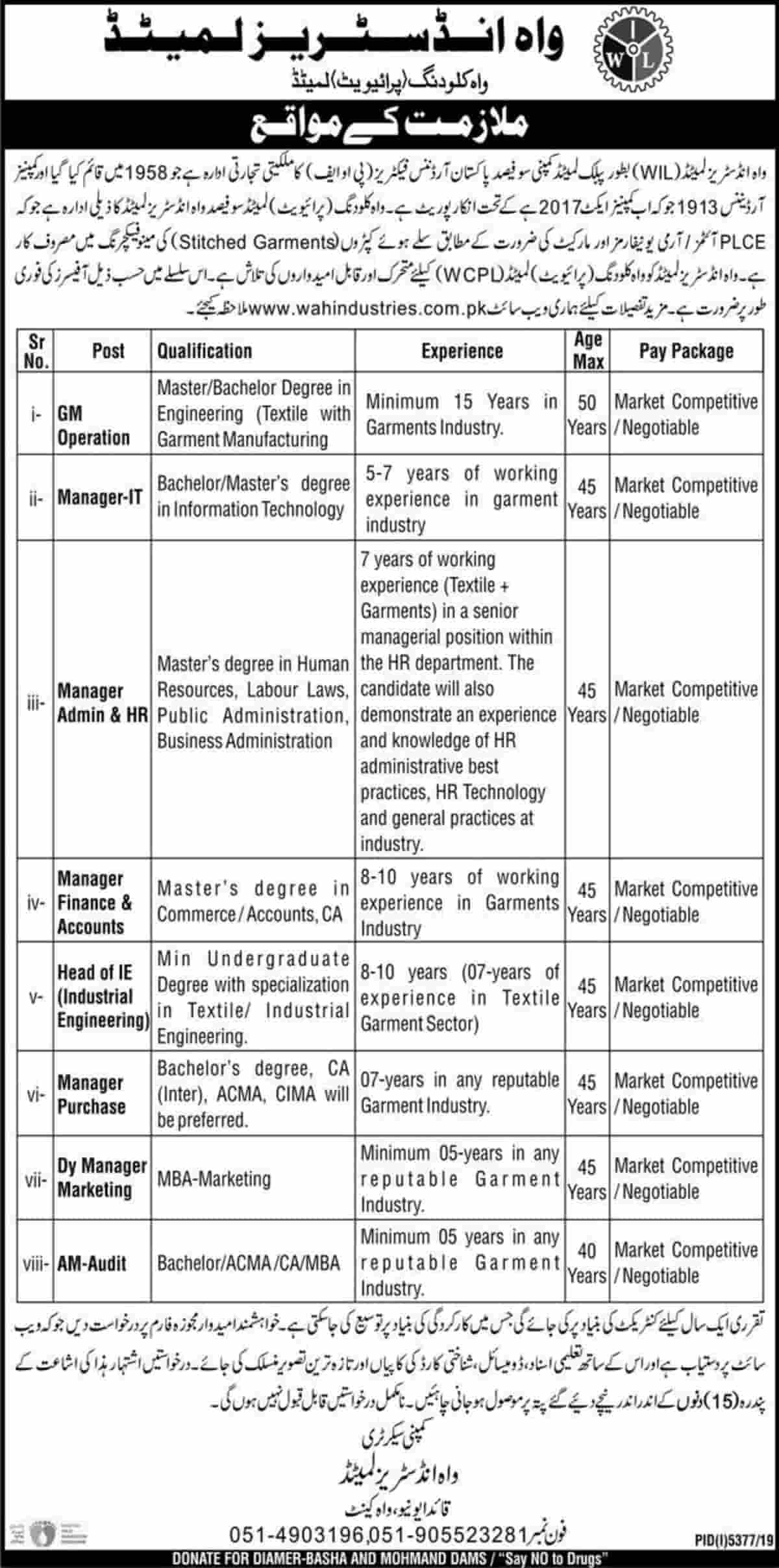 Wah Industries Limited Jobs 2020 Application Form Latest Advertisement