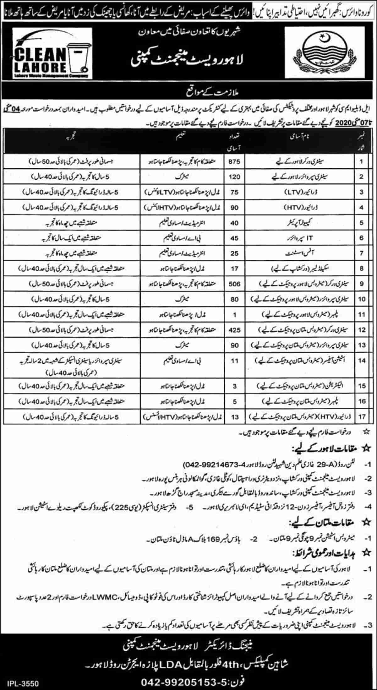 2421 Vacancies in Lahore Waste Management Company LWMC Jobs 2020 Walk in Interview