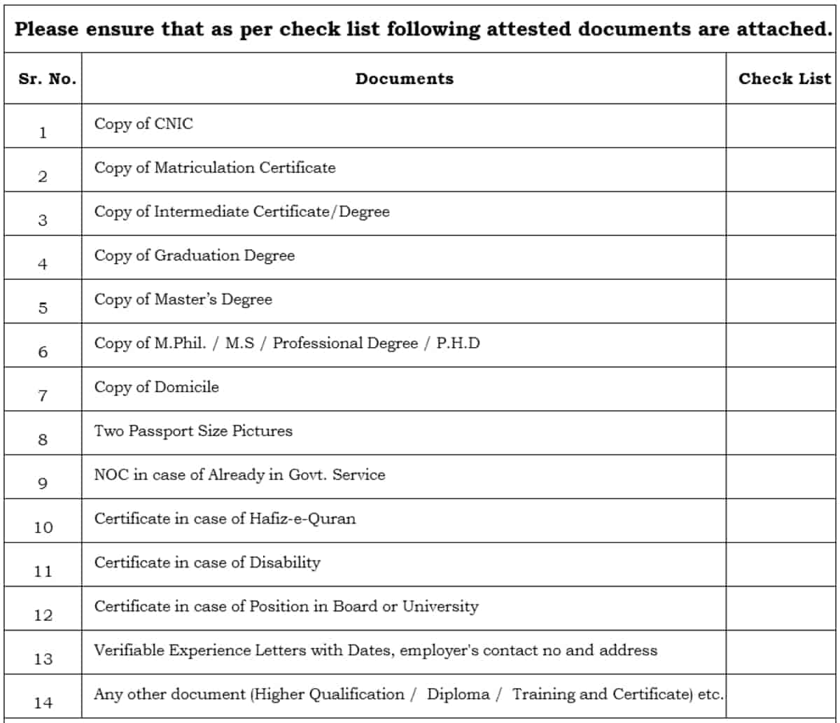 Documents Check List Punjab Health Facilities Management Company PHFMC Jobs 2020