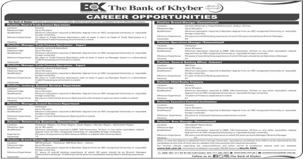 Featured Image Bank of Khyber BOK Jobs April 2020 www.bok.com.pk Apply Online Latest