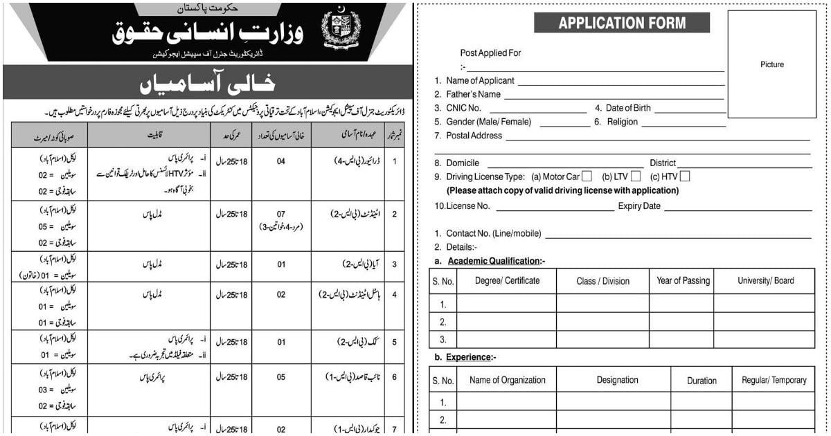 Ministry of Human Rights Jobs April 2020 Application Form Latest