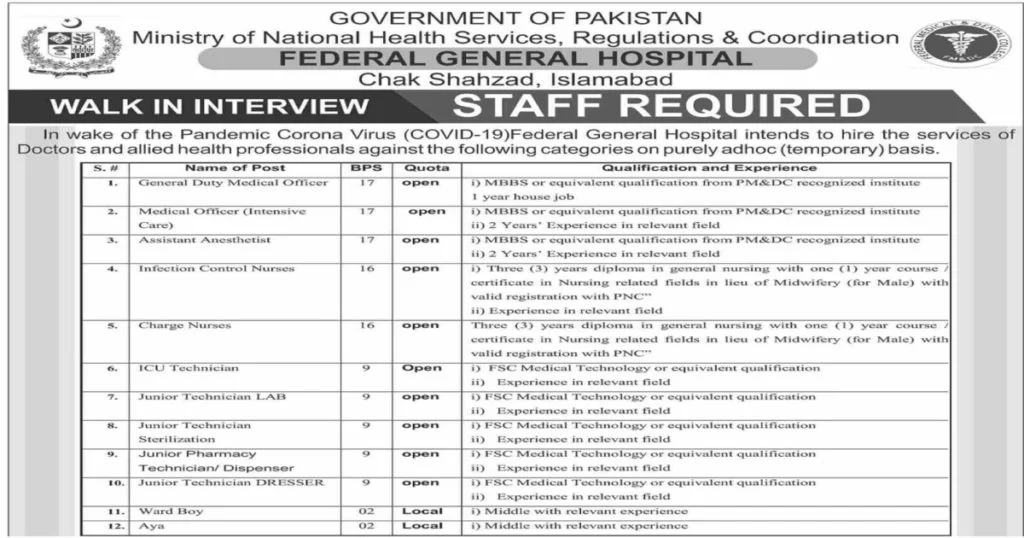 Featured Image Ministry of National Health Services Regulations and Coordination Jobs 2020 Walk in Interview