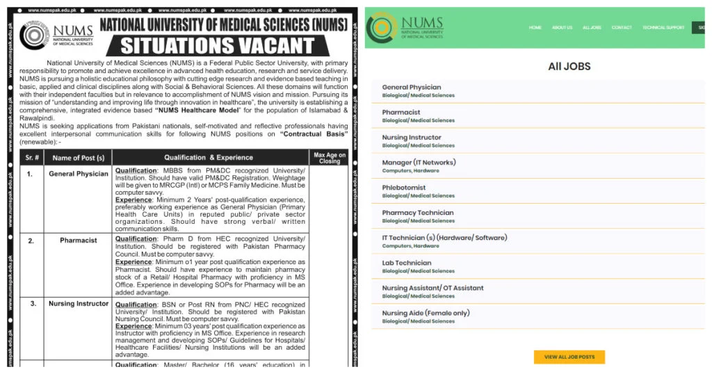 Featured Image National University of Medical Sciences NUMS Jobs 2020 careers.numspak.edu.pk Apply Online