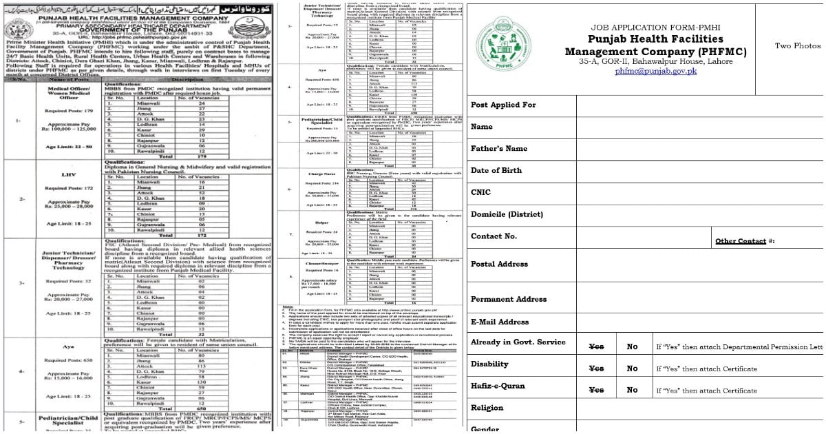 Featured Image Punjab Health Facilities Management Company Phfmc Jobs 2020 Walk In Interview Application Form