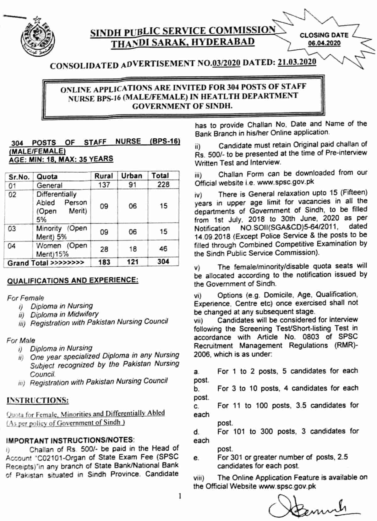 Sindh Public Service Commission SPSC Jobs Advertisement No 3 2020 Apply Online Latest 304 Staff Nurse Posts 1