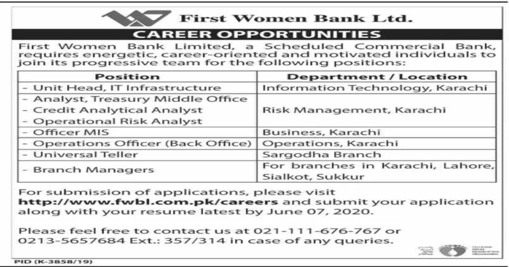 Featured Image First Women Bank Limited FWBL Jobs 2020 Apply Online Latest