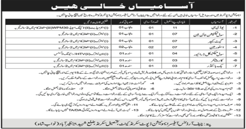 Featured Image Pakistan Army Ammunition Depot Sakrand Sindh Jobs 2020 Latest Application Form