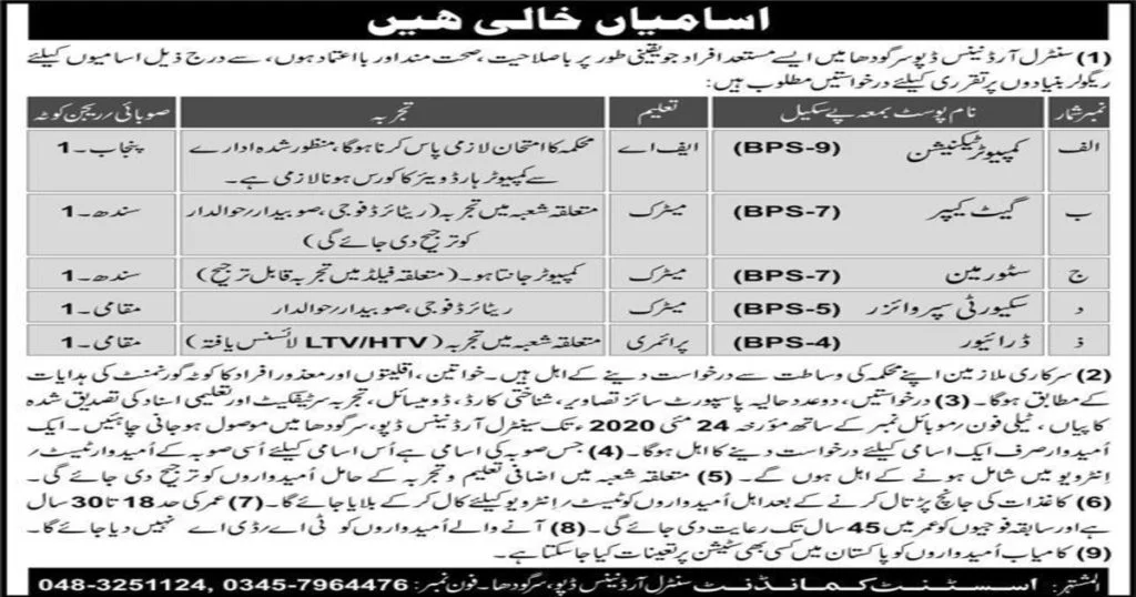 Featured Image Pakistan Army Central Ordnance Depot COD Sargodha Jobs May 2020 Latest