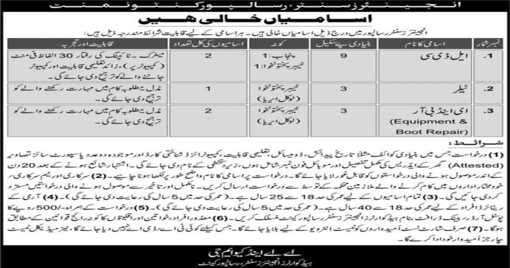 Featured Image Pakistan Army Engineers Center Risalpur Cantt Jobs 2020 Application Form Latest New