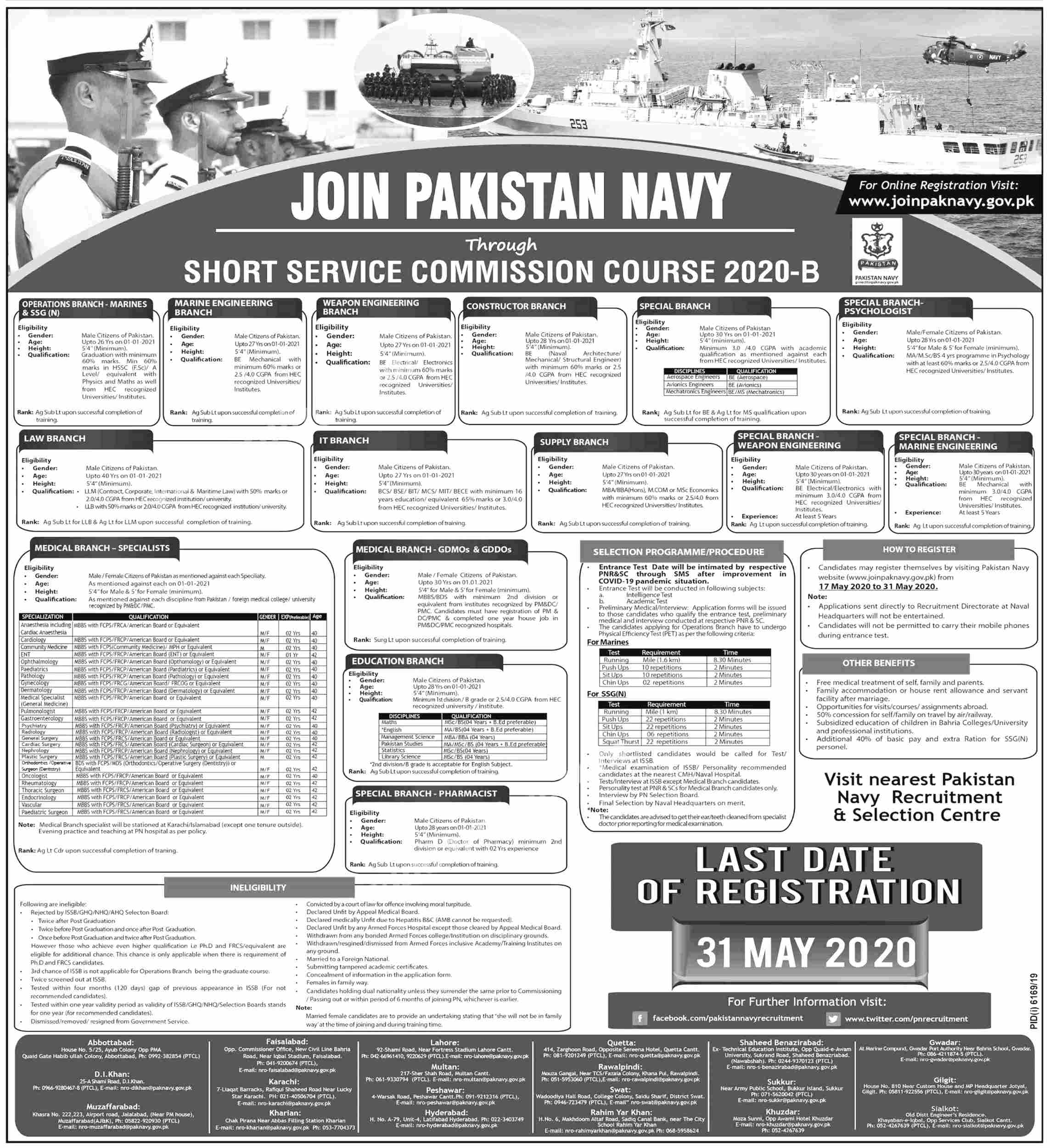 Join Pak Navy Jobs 2020 through Short Service Commission SSC Latest Advertisement