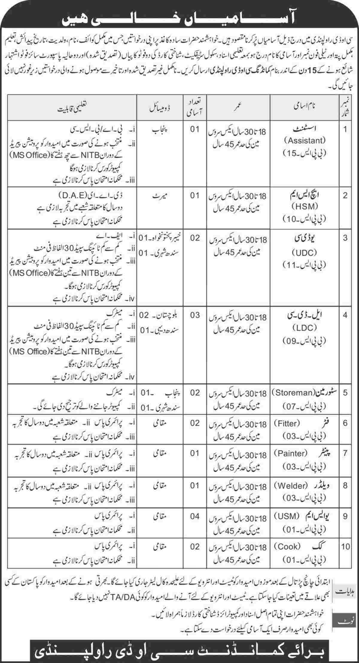Pakistan Army Central Ordnance Depot COD Rawalpindi Jobs 2020 Application Form