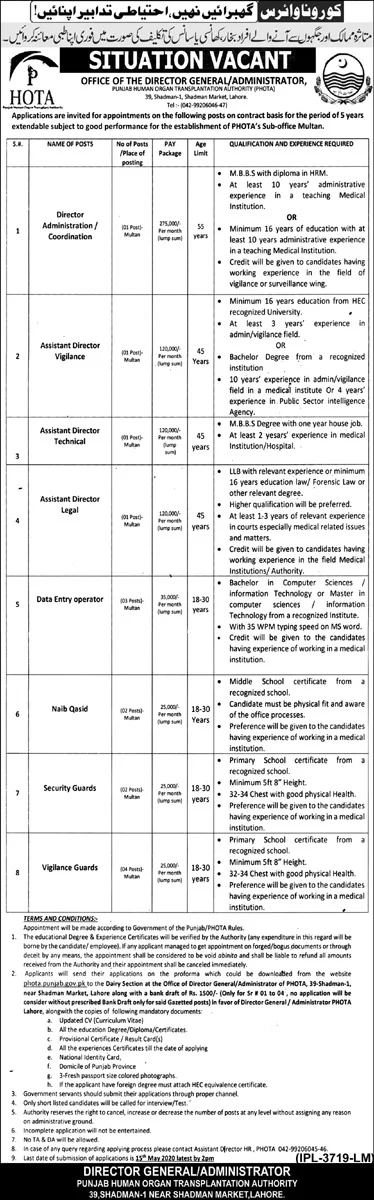 Punjab Human Organ Transplantation Authority PHOTA Jobs 2020 Application Form