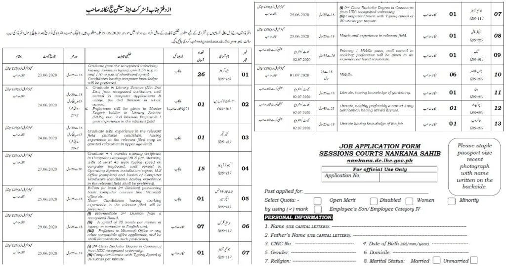 Featured Image District and Session Judge Nankana Sahib Jobs June 2020 Application Form
