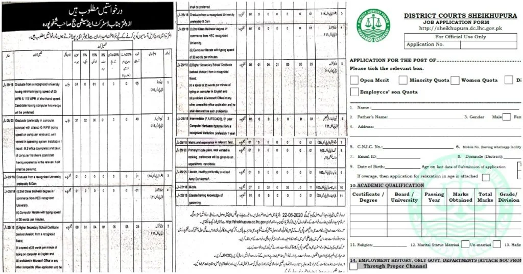 Featured Image District and Session Judge Sheikhupura Jobs June 2020 Application Form
