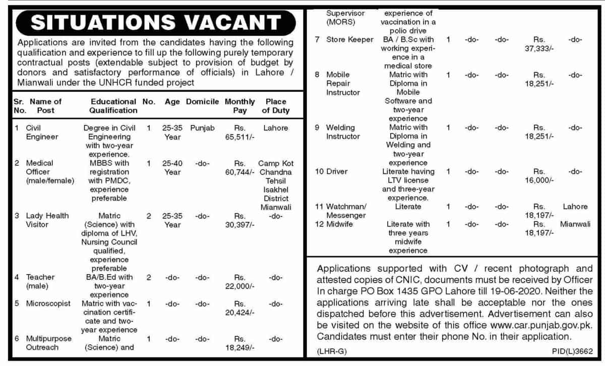 UNHCR Funded Project PO Box 1435 GPO Lahore and Mianwali Jobs June 2020