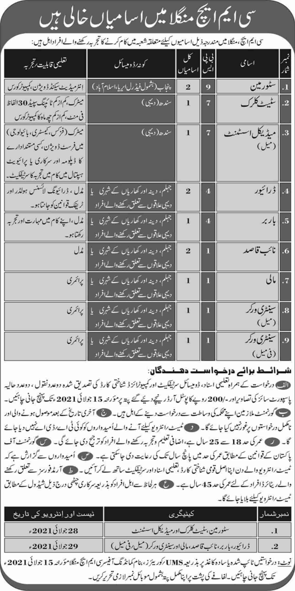 Pakistan Army CMH Mangla Jobs 2021 Latest Advertisement Application Form