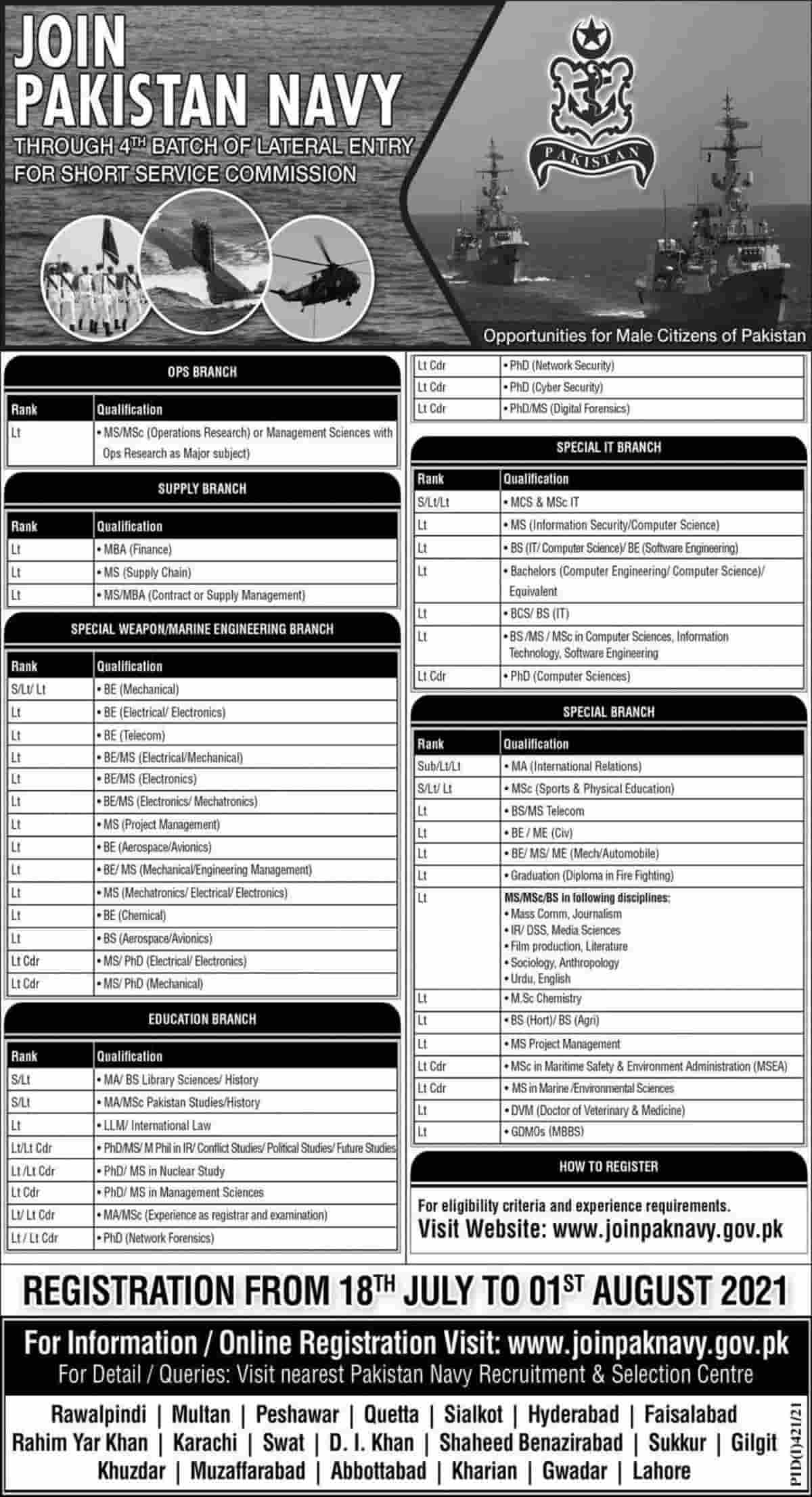 Join Pak Navy Jobs 2021 Short Service Commission SSC 4th Batch Latest Online Registration www.joinpaknavy.gov.pk