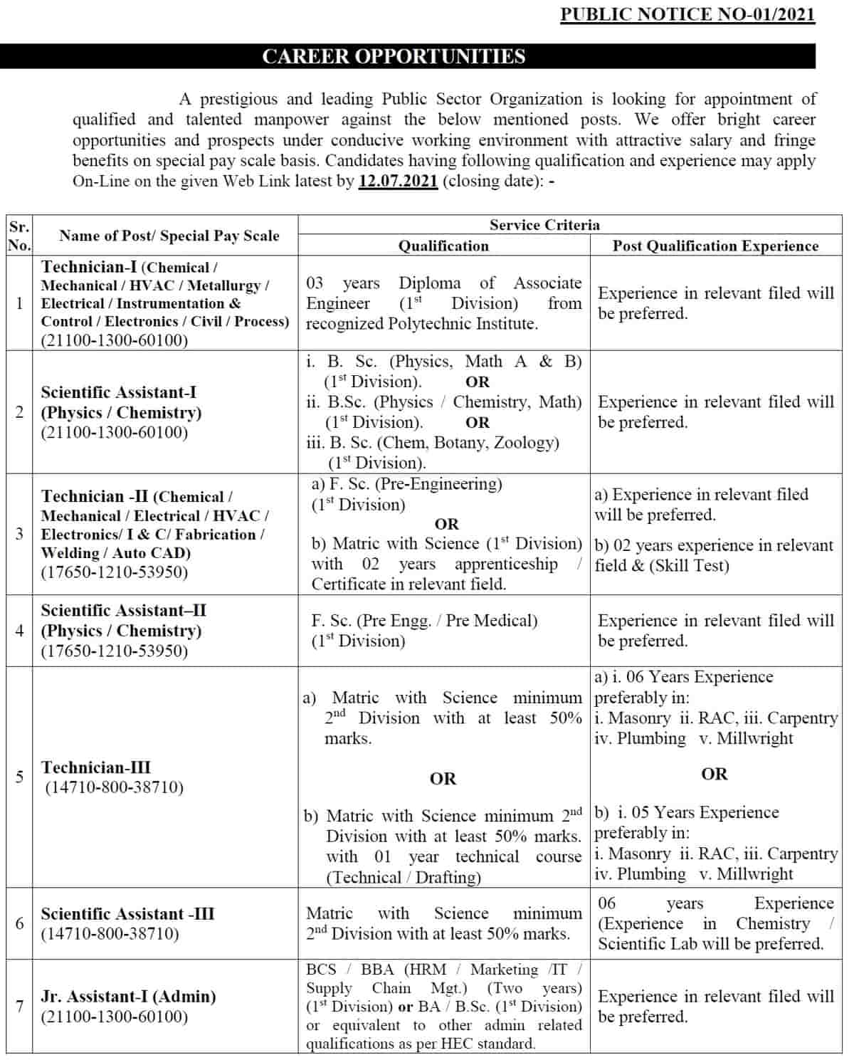 Pakistan Atomic Energy Commission Paec Jobs 2021 202.83.172.179 Apply Online Po Box 2066 1