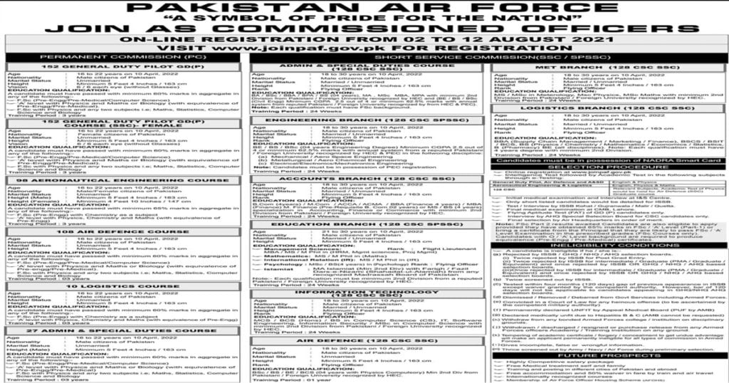 Featured Image Join PAF Jobs August 2021 Advertisement www.joinpaf.gov.pk Apply Online