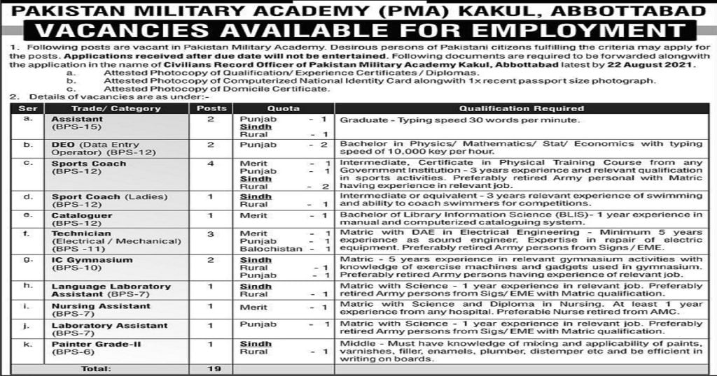 Featured Image Pakistan Military Academy PMA Kakul Abbottabad Jobs 2021 Latest