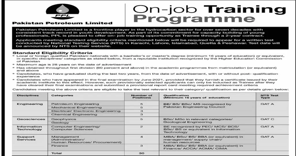 Featured Image Pakistan Petroleum Limited PPL Jobs 2021 NTS On Job Training Programme