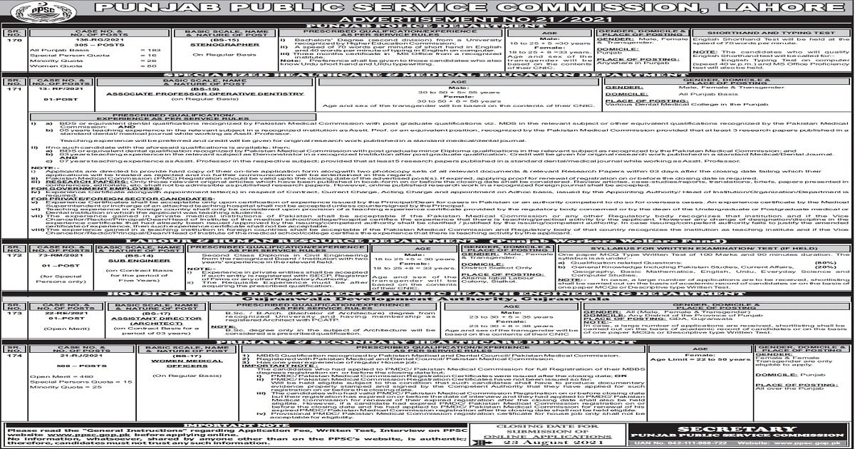 Featured Image Punjab Public Service Commission Ppsc Jobs 2021 Advertisement No 21