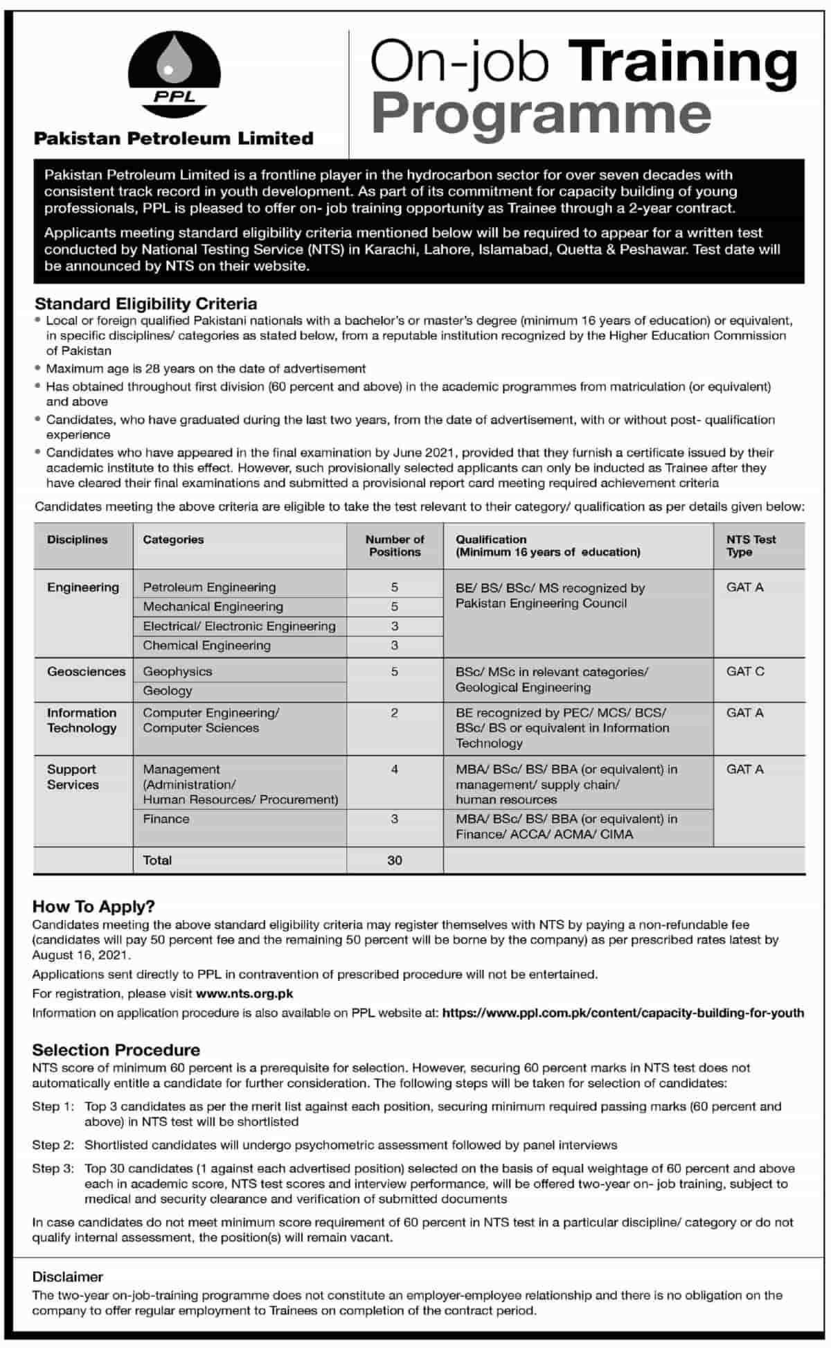 Pakistan Petroleum Limited PPL Jobs 2021 NTS On Job Training Programme