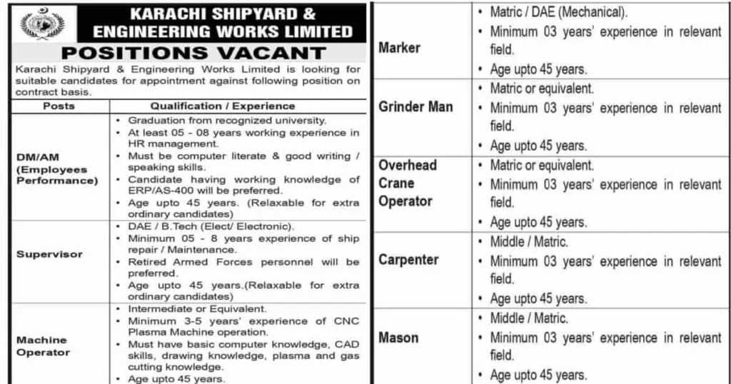 Featured Image Karachi Shipyard and Engineering Works Limited KSEW Jobs 2021 Apply Online