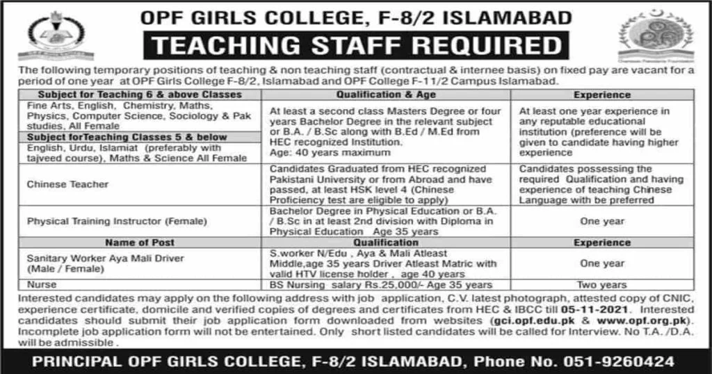 Featured Image OPF Girls College Islamabad Teaching and Support Staff Jobs 2021