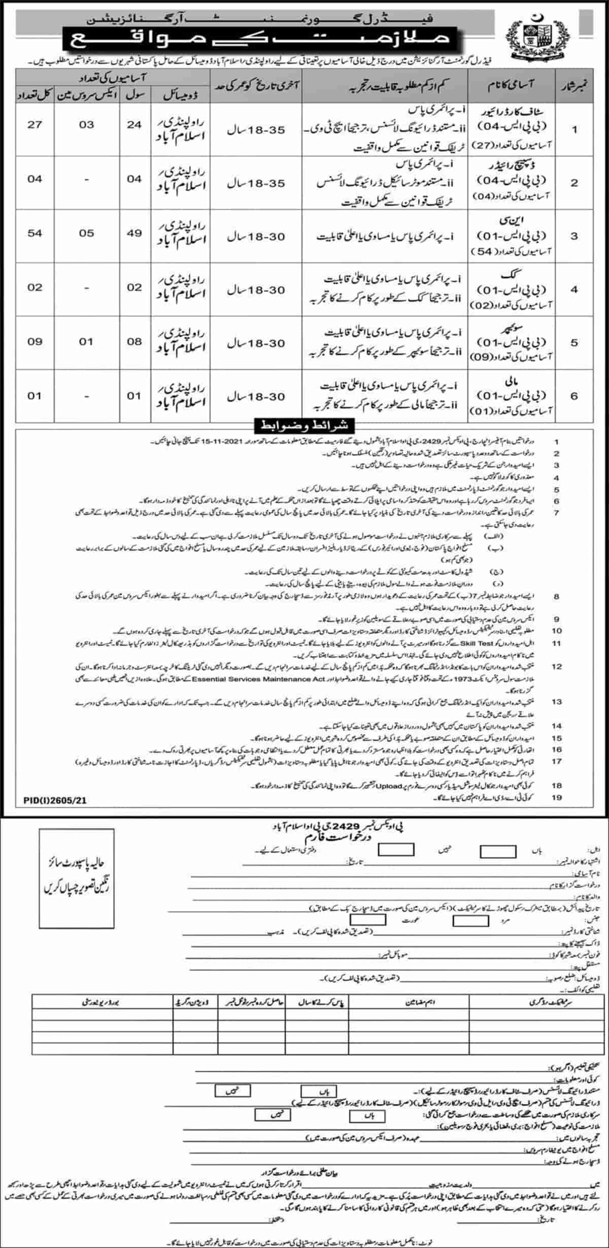 Federal Government Organization Islamabad Jobs 2021 PO Box 2429
