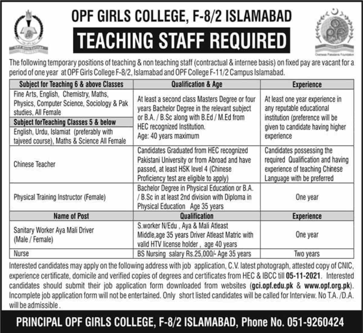 OPF Girls College Islamabad Teaching and Support Staff Jobs 2021