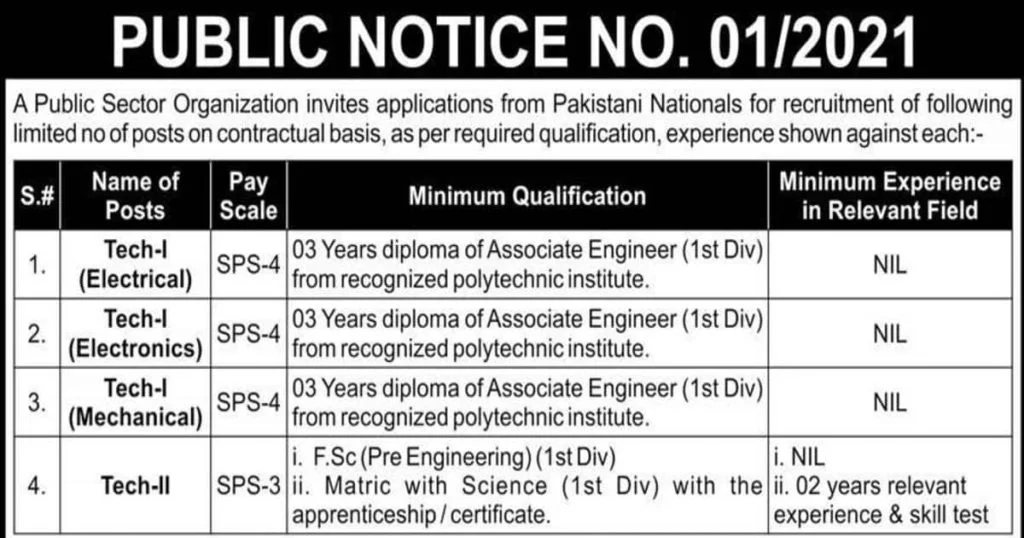 Featured Image Atomic Energy Commission PAEC Jobs 2021 PO Box 1553 Islamabad